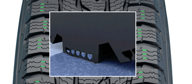 Зимові «липучки»: що це таке, як вони працюють і в яких умовах експлуатації підходять