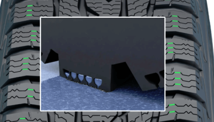 Зимові «липучки»: що це таке, як вони працюють і в яких умовах експлуатації підходять